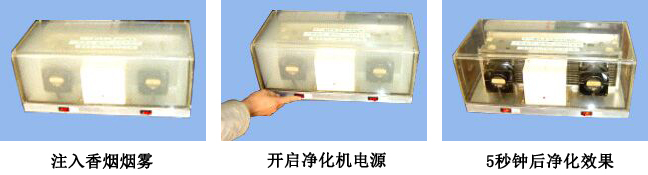 凈化實(shí)驗(yàn) 凈化實(shí)驗(yàn)