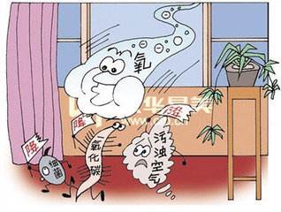 室內(nèi)空氣凈化器 室內(nèi)空氣凈化器