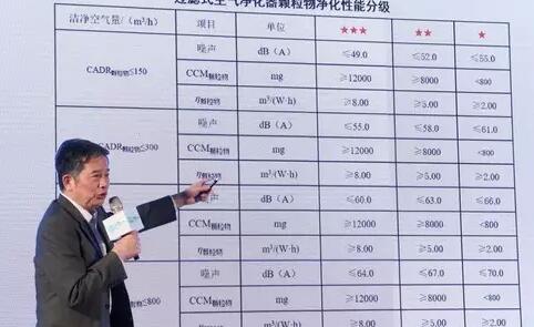 煙塵廢氣處理成套設(shè)備供應(yīng)商 煙塵廢氣處理成套設(shè)備供應(yīng)商
