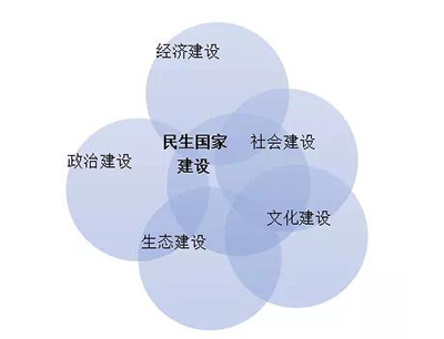 煙霧凈化器—平衡 煙霧凈化器—平衡