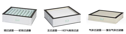 激光煙霧凈化器過濾器 激光煙霧凈化器過濾器